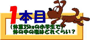 クイズ1本目：（体重３５ｋｇの小学生で）体の中の塩はどれくらい？