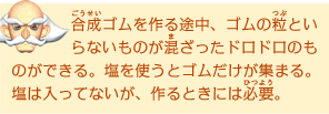合成ゴムを作る途中、ゴムの粒といらないものが混ざったドロドロのものができる。塩を使うとゴムだけが集まる。塩は入ってないが、作るときには必要。