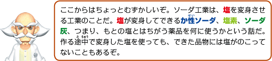 ここからはちょっとむずかしいぞ。ソーダ工業は、塩を変身させる工業のことだ。塩が変身してできるか性ソーダ、塩素、ソーダ灰、つまり、もとの塩とはちがう薬品を何に使うかという話だ。作る途中で変身した塩を使っても、できた品物には塩がのこってないこともあるぞ。