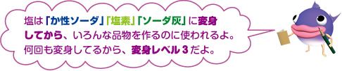 塩は「か性ソーダ」「塩素」「ソーダ灰」に変身してから、いろんな品物を作るのに使われるよ。何回も変身してるから、変身レベル3だよ。