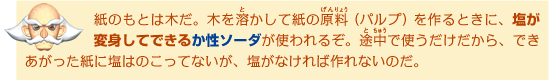 紙のもとは木だ。木を溶かして紙の原料（パルプ）を作るときに、塩が変身してできるか性ソーダが使われるぞ。途中で使うだけだから、できあがった紙に塩はのこってないが、塩がなければ作れないのだ。