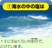 ①海水の中の塩は　1lに30gくらいの割合で、とけています。