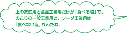 上の家庭用と食品工業用だけが「食べる塩」で、のこりの一般工業用と、ソーダ工業用は「食べない塩」なんだね。