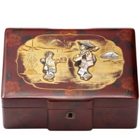 人物図チョコレート箱