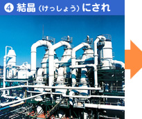 ④結晶（けっしょう）にされ