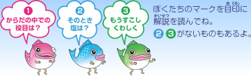 ぼくたちのマークを目印に解説を読んでね。②③がないものもあるよ。