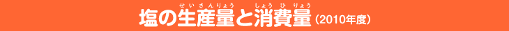 塩の生産量と消費量(2010年度)