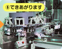 ⑥できあがります