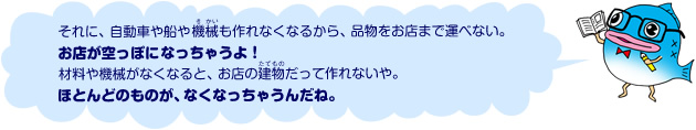 それに、自動車や船や機械も作れなくなるから、品物をお店まで運べない。お店が空っぽになっちゃうよ！材料や機械がなくなると、お店の建物だって作れないや。ほとんどのものが、なくなっちゃうんだね。