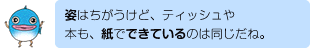 姿はちがうけど、ティッシュや本も、紙でできているのは同じだね。