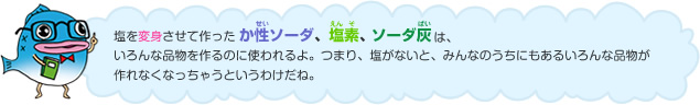 塩を変身させて作ったか性ソーダ、塩素、ソーダ灰は、いろんな品物を作るのに使われるよ。つまり、塩がないと、みんなのうちにあるいろんな品物が作れなくなっちゃうというわけだね。