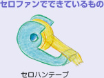 セロファンでできているもの セロハンテープ