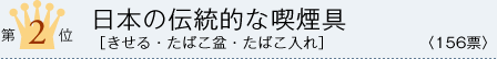 第2位 日本の伝統的な喫煙具[きせる・たばこ盆・たばこ入れ] ＜156票＞