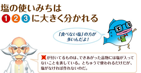 塩の使いみちは123に大きく分かれる
