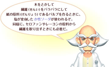 木をとかして繊維（せんい）をバラバラにして
紙の原料（げんりょう）であるパルプを作るときに、塩が変身したか性ソーダが使われるぞ。同様に、セロファンやレーヨンの原料から繊維を取り出すときにも必要だ。