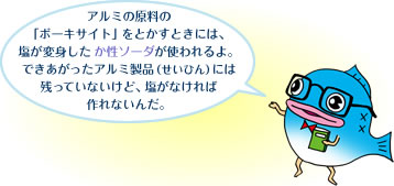 アルミの原料の「ボーキサイト」をとかすときには、塩が変身したか性ソーダが使われるよ。できあがったアルミ製品（せいひん）には残っていないけど、塩がなければ作れないんだ。