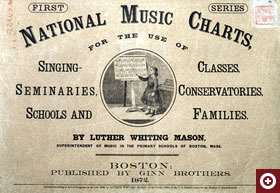 メーソンの音楽掛図