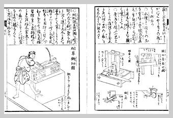 かんな刻み機（左）と〆台（右）（狂歌烟艸百首　橘 薫　弘化3年（1846））