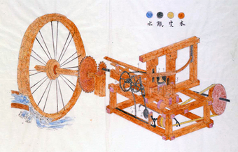 明治32年（1899）当時の水車動力を導入した細刻みたばこの刻み機（神奈川県秦野地方）